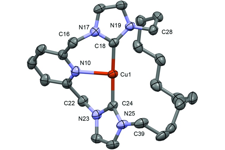 Fig. 2