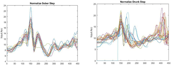 Fig. 10.