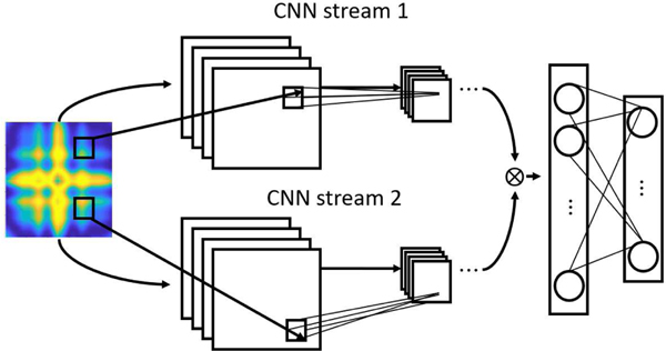 Fig. 5.