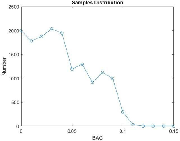 Fig. 17.