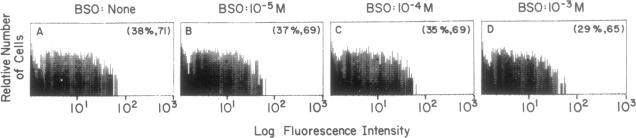 graphic file with name pnas01034-0100-a.jpg