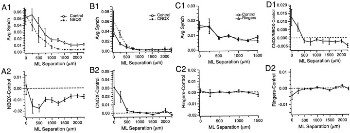 Fig. 9.