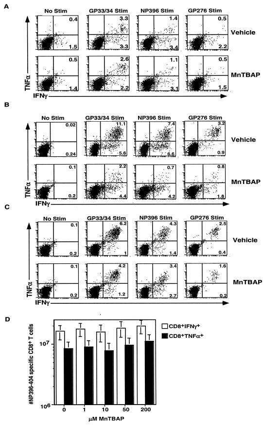 FIG.4.