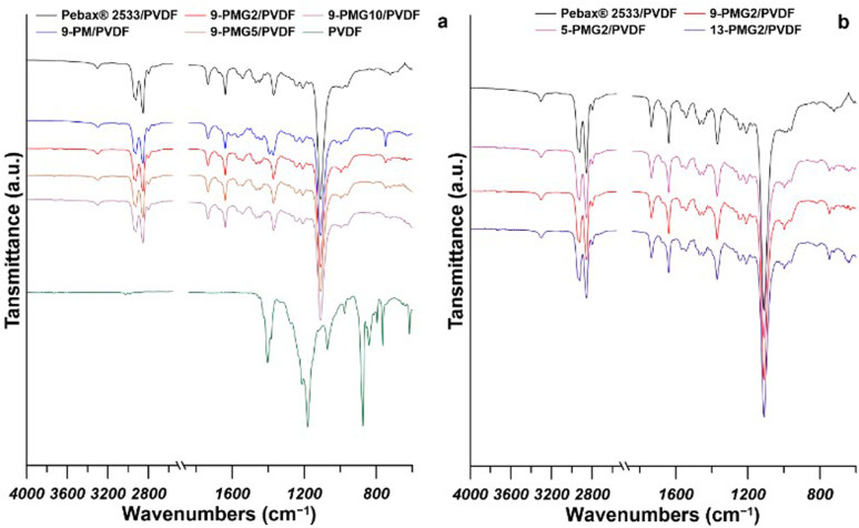 Fig. 10