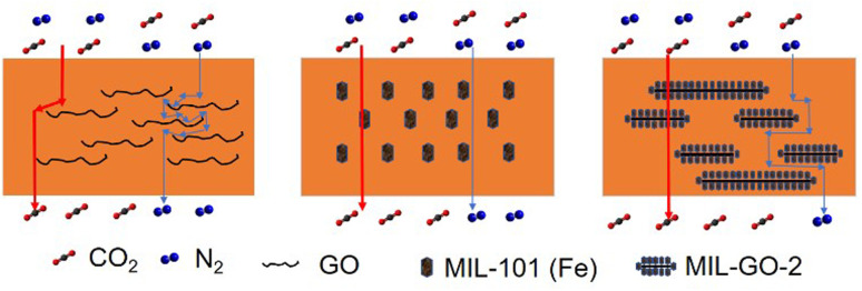 Fig. 12