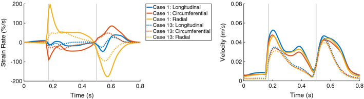 Fig. 11