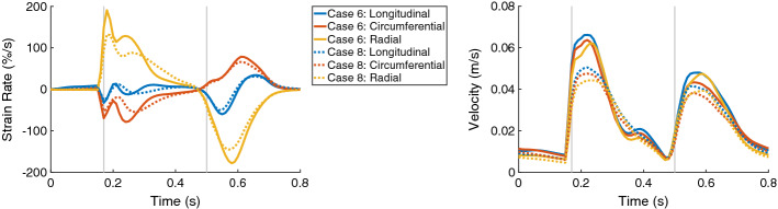 Fig. 9