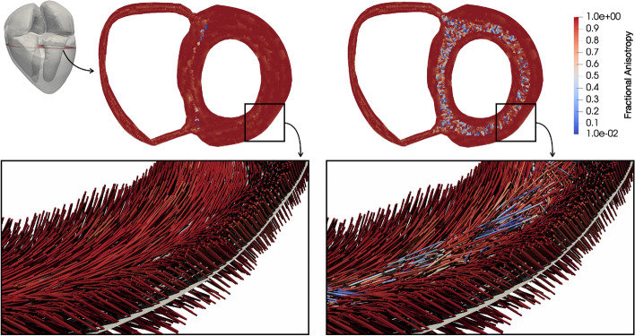 Fig. 14