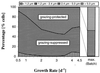 FIG. 9