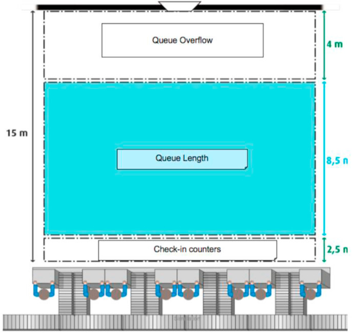 Fig. 9