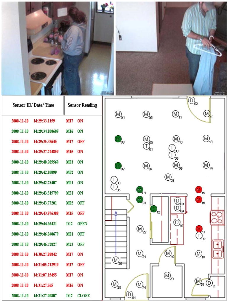 Fig. 2