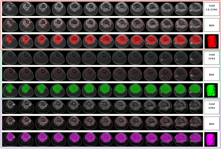 Figure 2