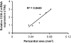 FIG. 7.