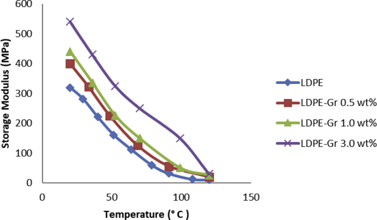 Fig. 12