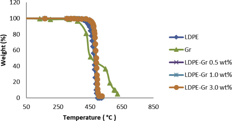 Fig. 9