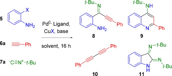 Scheme 3