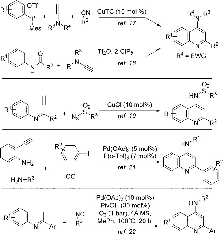 Scheme 1