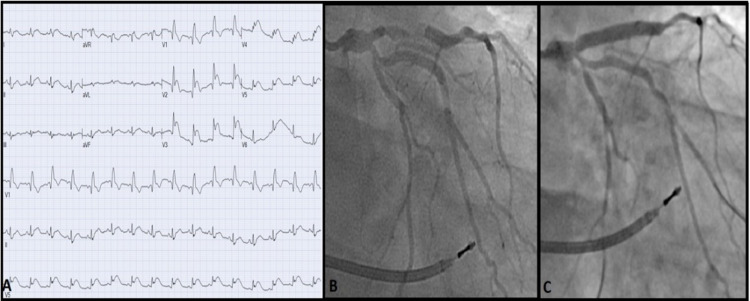 Figure 7