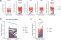 Figure 1—figure supplement 1.