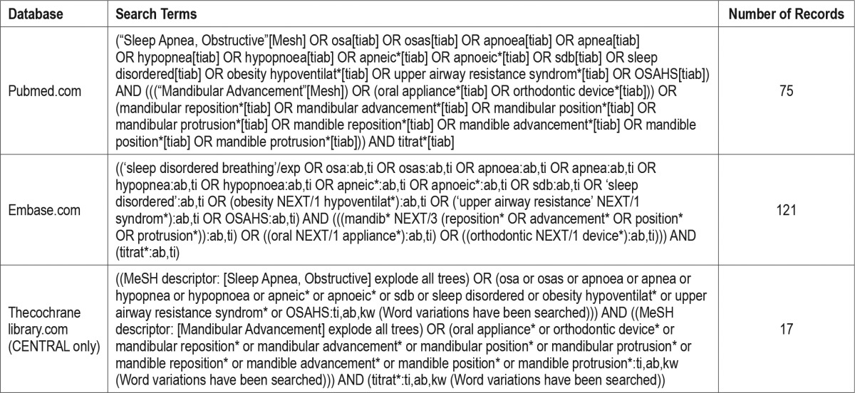 graphic file with name jcsm.12.10.1411.t01.jpg