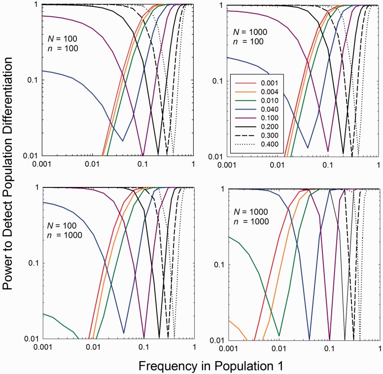 Fig. 4.—