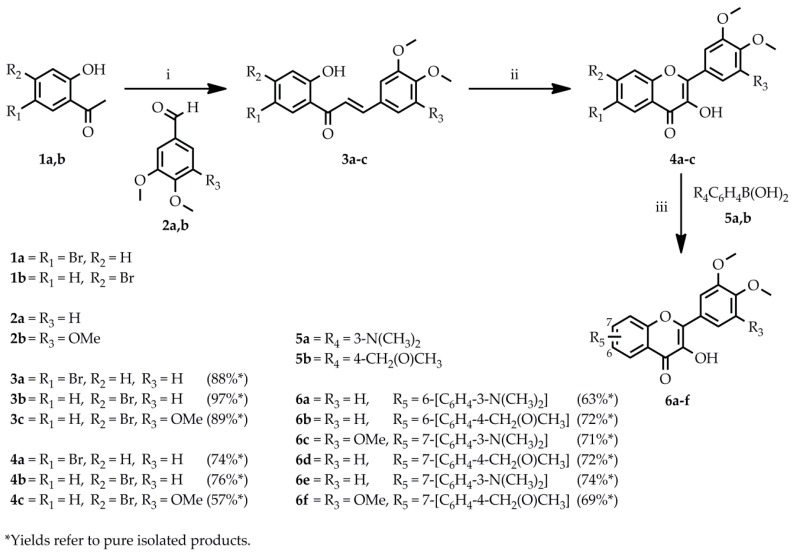 Scheme 1