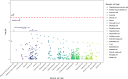 Extended Data Fig. 3
