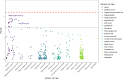 Extended Data Fig. 2