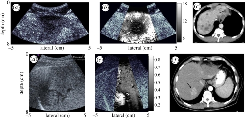 Figure 3.