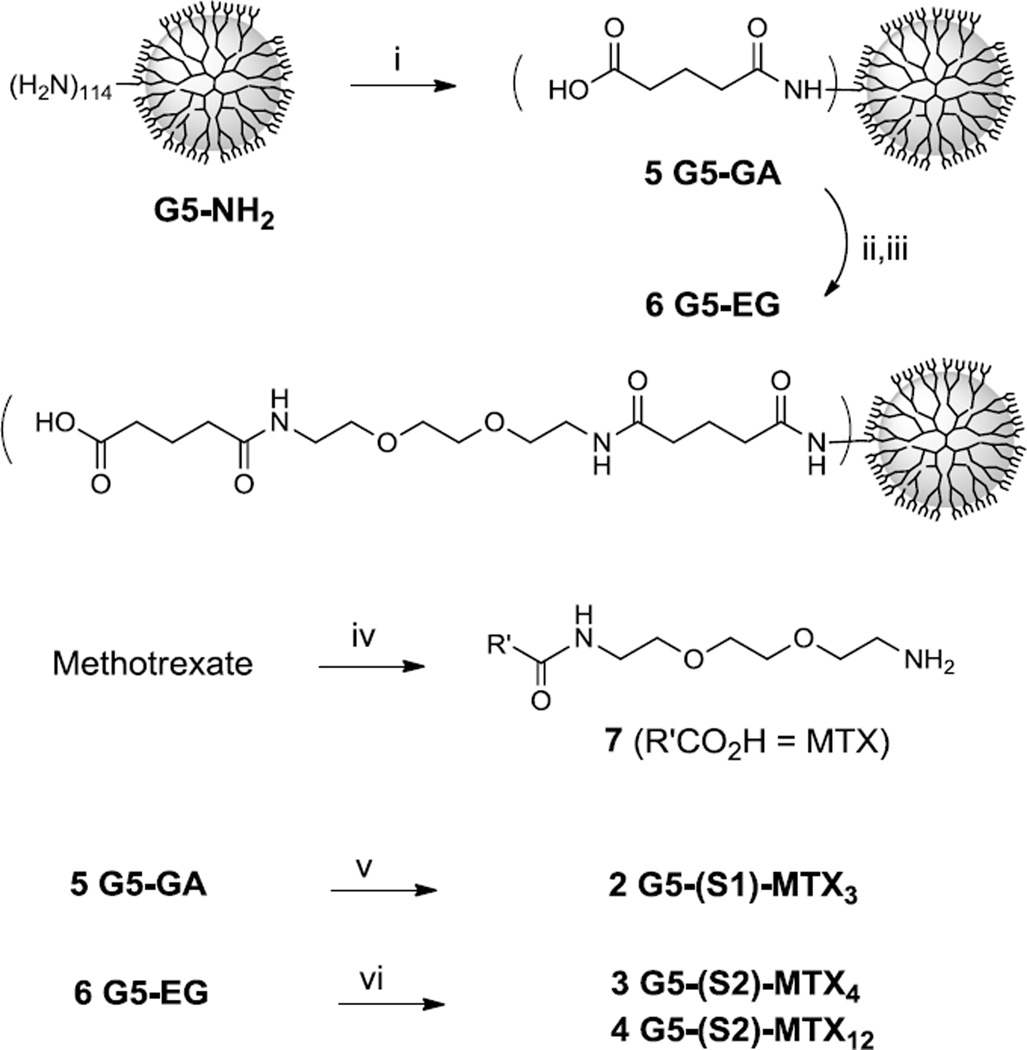 Scheme 1