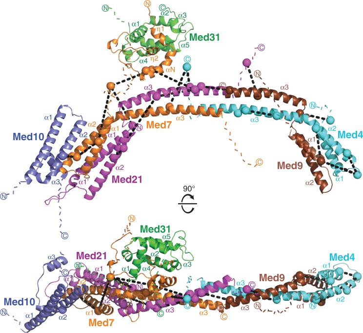 Figure 3.