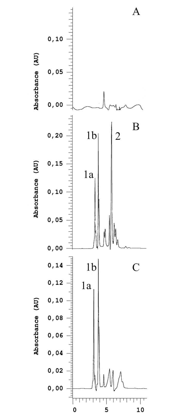 Fig 5