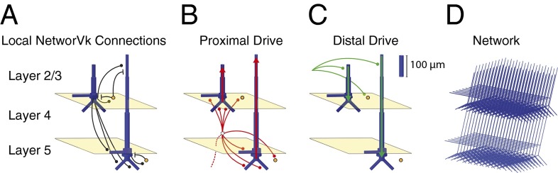 Fig. 3.