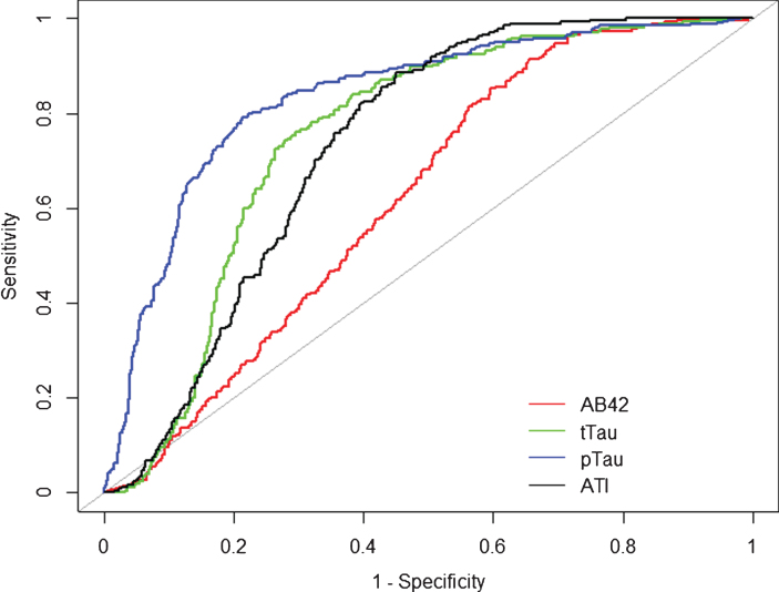 Fig.1