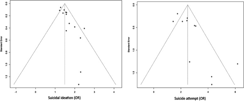 Fig. 5