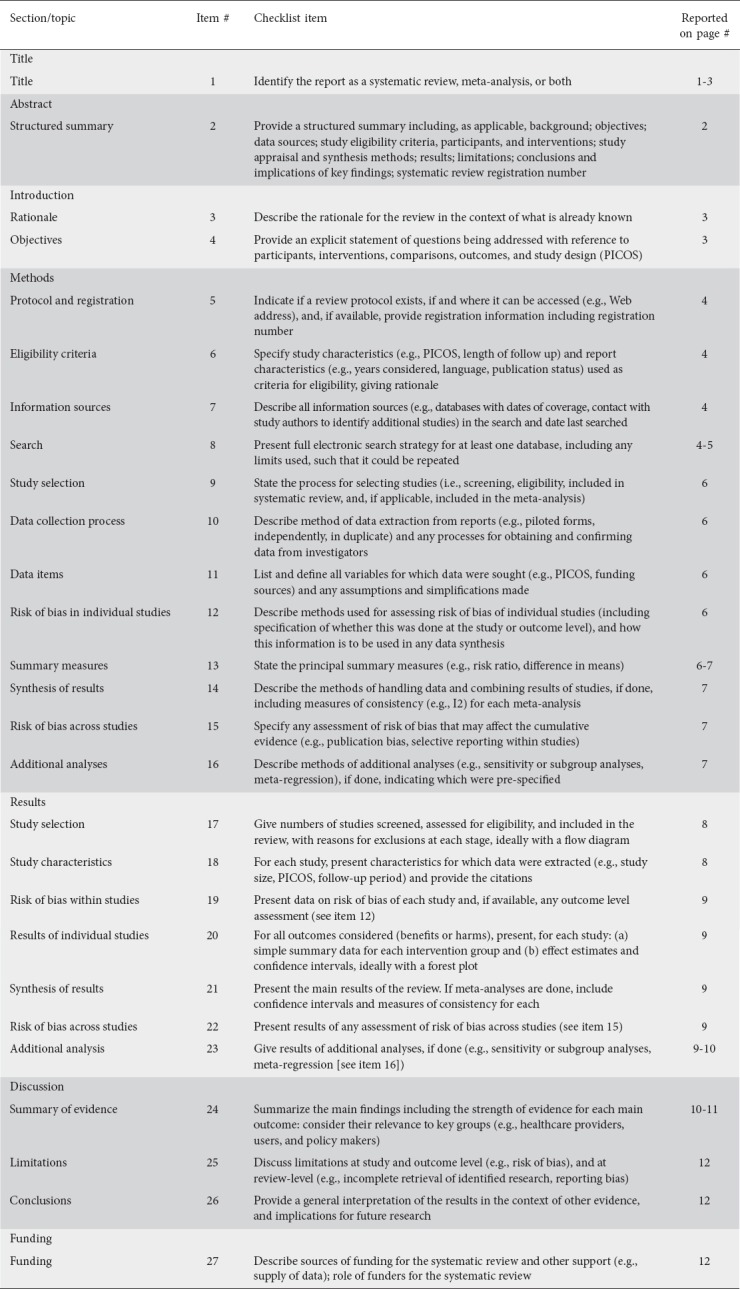 graphic file with name AnnGastroenterol-32-407-g008.jpg