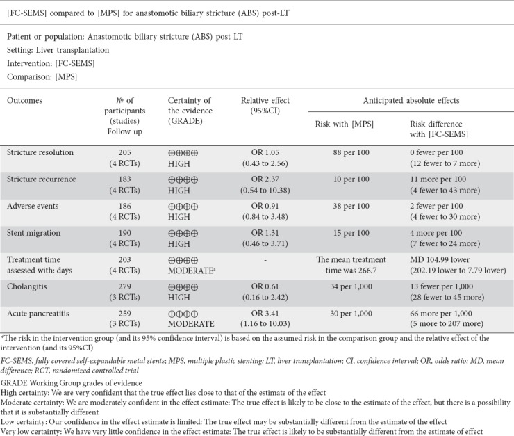 graphic file with name AnnGastroenterol-32-407-g009.jpg