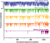 Extended Data Fig. 1.