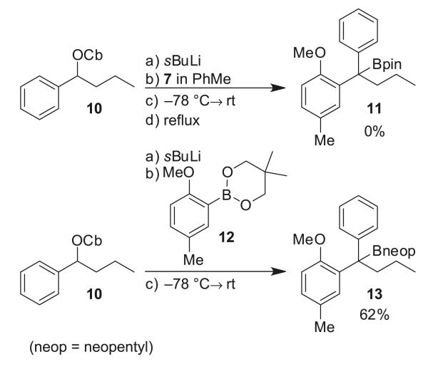 Scheme 4