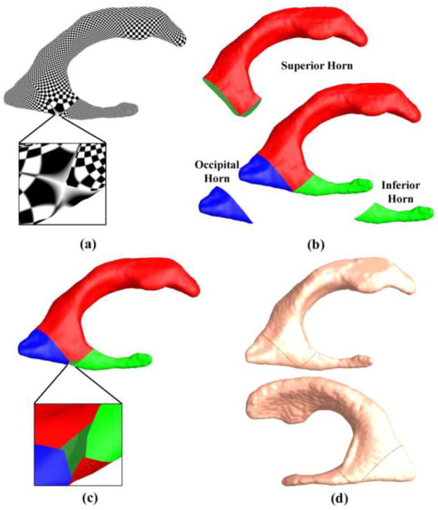 Figure 9