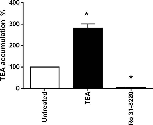 Fig 5