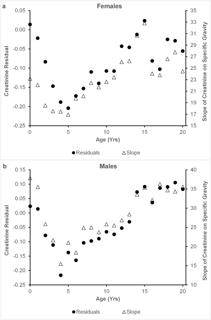 Fig. S1.