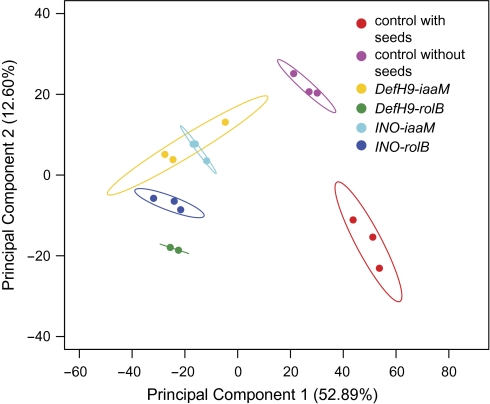 Fig. 4.