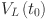 Inline graphic
