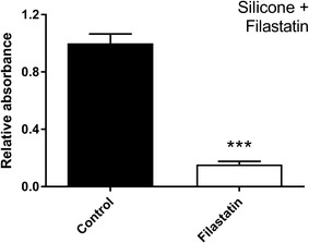 Fig. 7