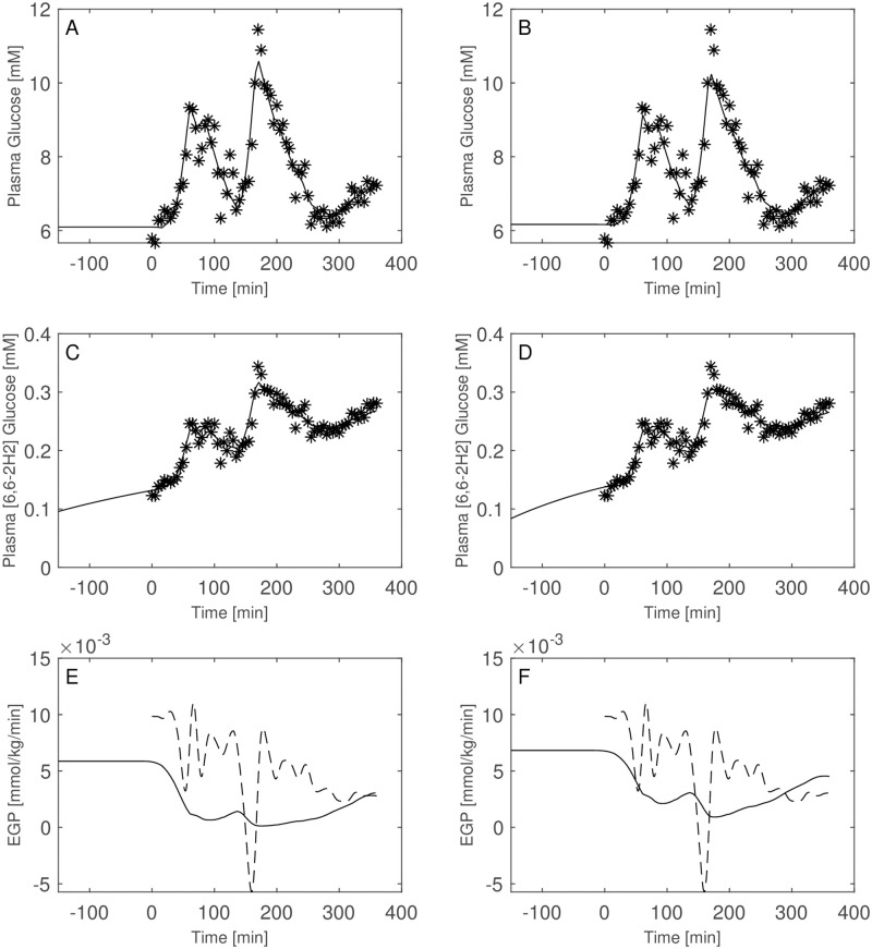 Fig 11