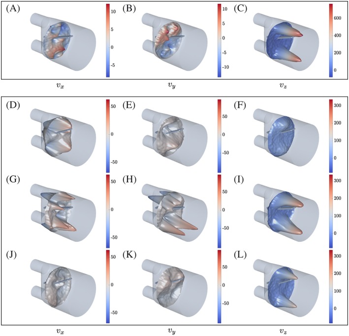 cnm2848-fig-0005