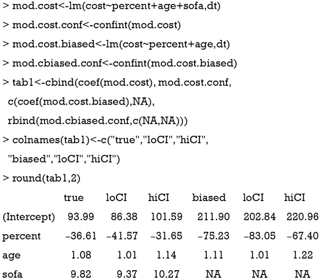 graphic file with name atm-06-10-182-fig3.jpg