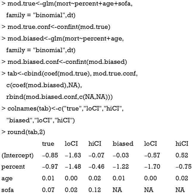 graphic file with name atm-06-10-182-fig2.jpg