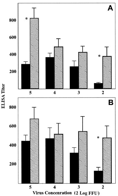 FIG. 8.